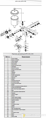 Ремкомплект КРП-41В: сопло Ø 1,7