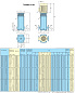 Вертикальный многоступенчатый насосный агрегат MXV 25-208